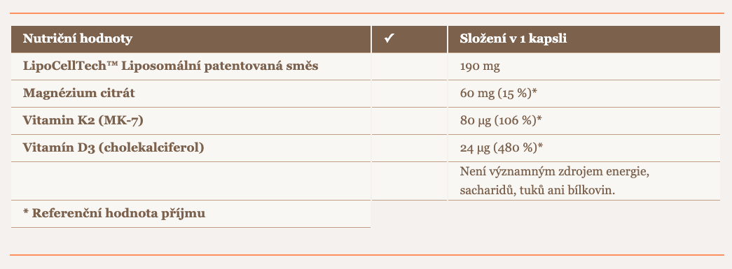 Přehled informací - liposomální vitamín D3 + K2 Naturlabs